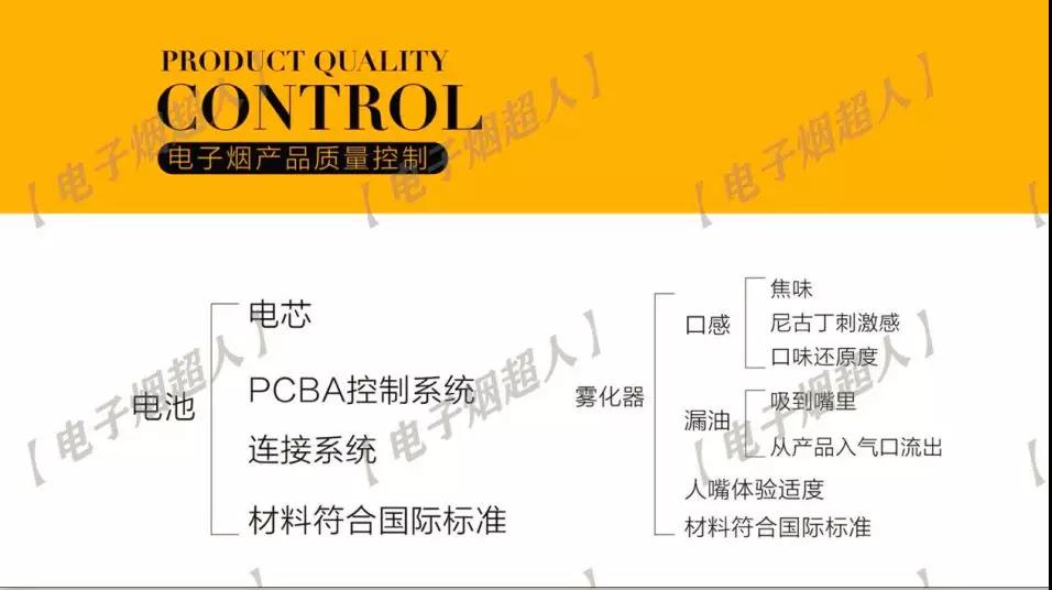 一票难求的*子烟电**闭门会，究竟讲了啥？