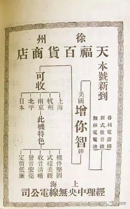 张瑾：两本旧书，带您游览老徐州