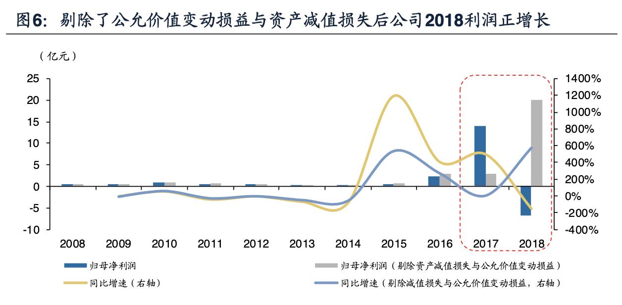 领益智造和领益精密是什么关系,领益智造下属企业
