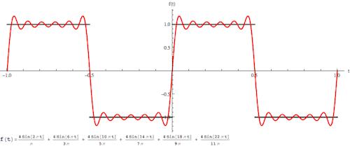 学会这四个动作数学想学不好都难,30组数学动图开启你的数学思维