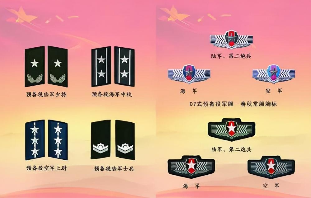 55年我国实行军衔制，*小平邓**在元帅中能排第几？两份名单揭晓答案