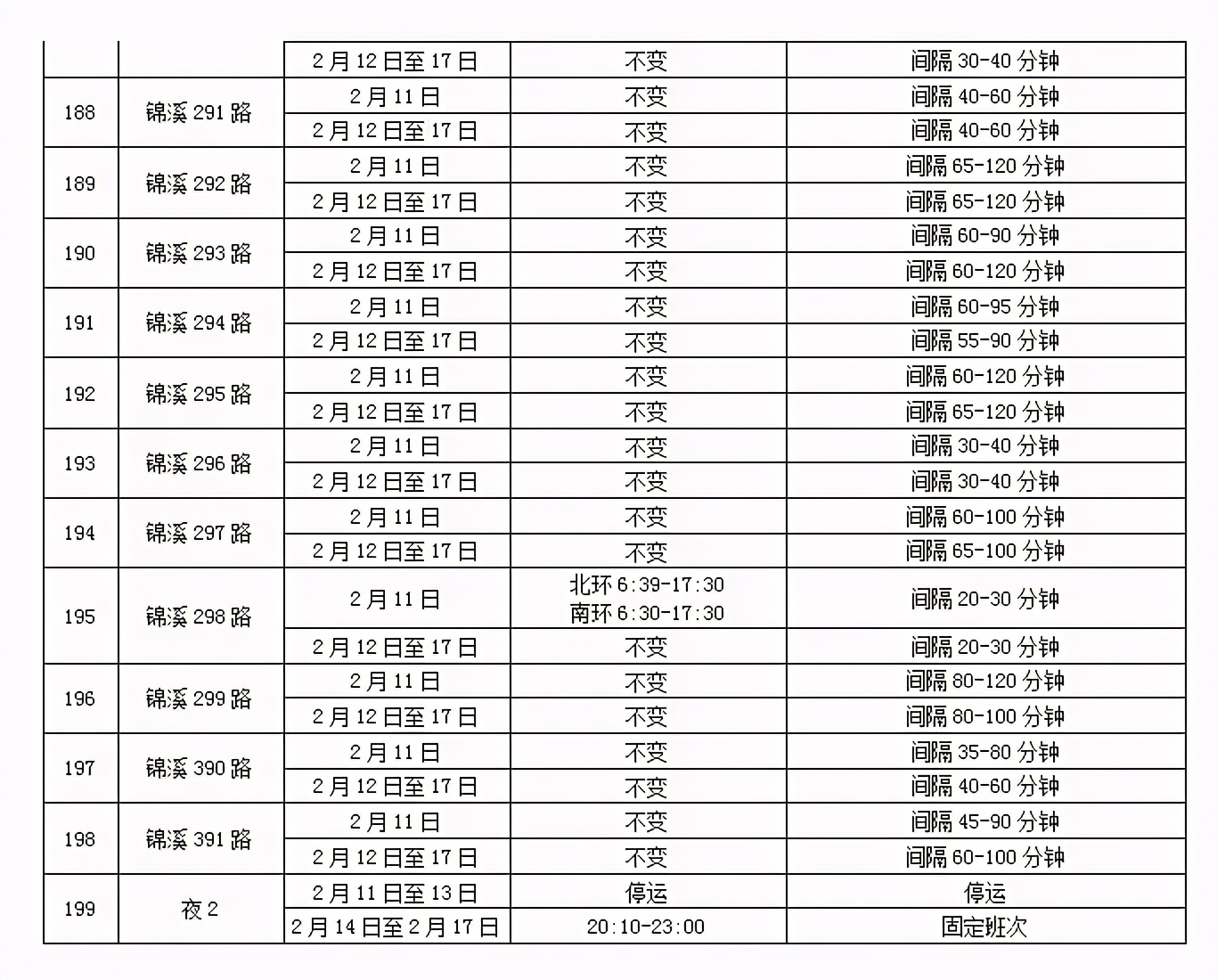 停车不收费统统不收费,昆山路边免费停车时间