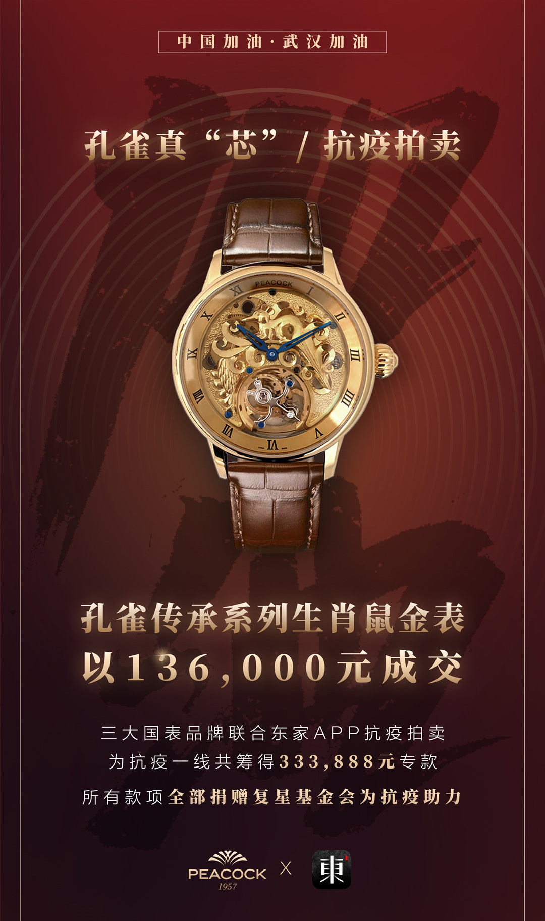 疫情背后，还有这么多钟表企业在帮助我们，来年必须买他们的表