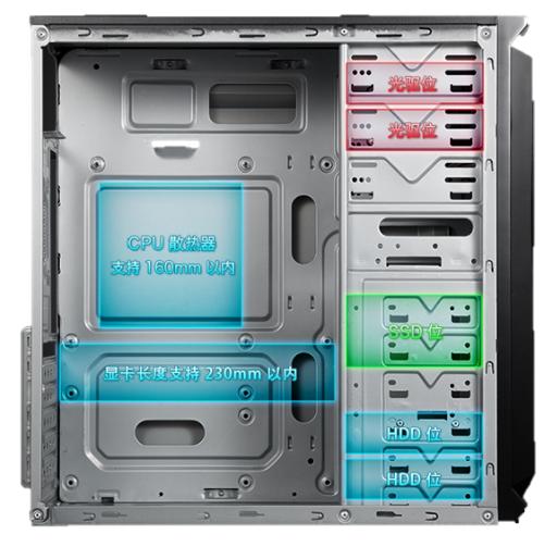 小白diy组装电脑,小白从零开始学会组装自己的电脑