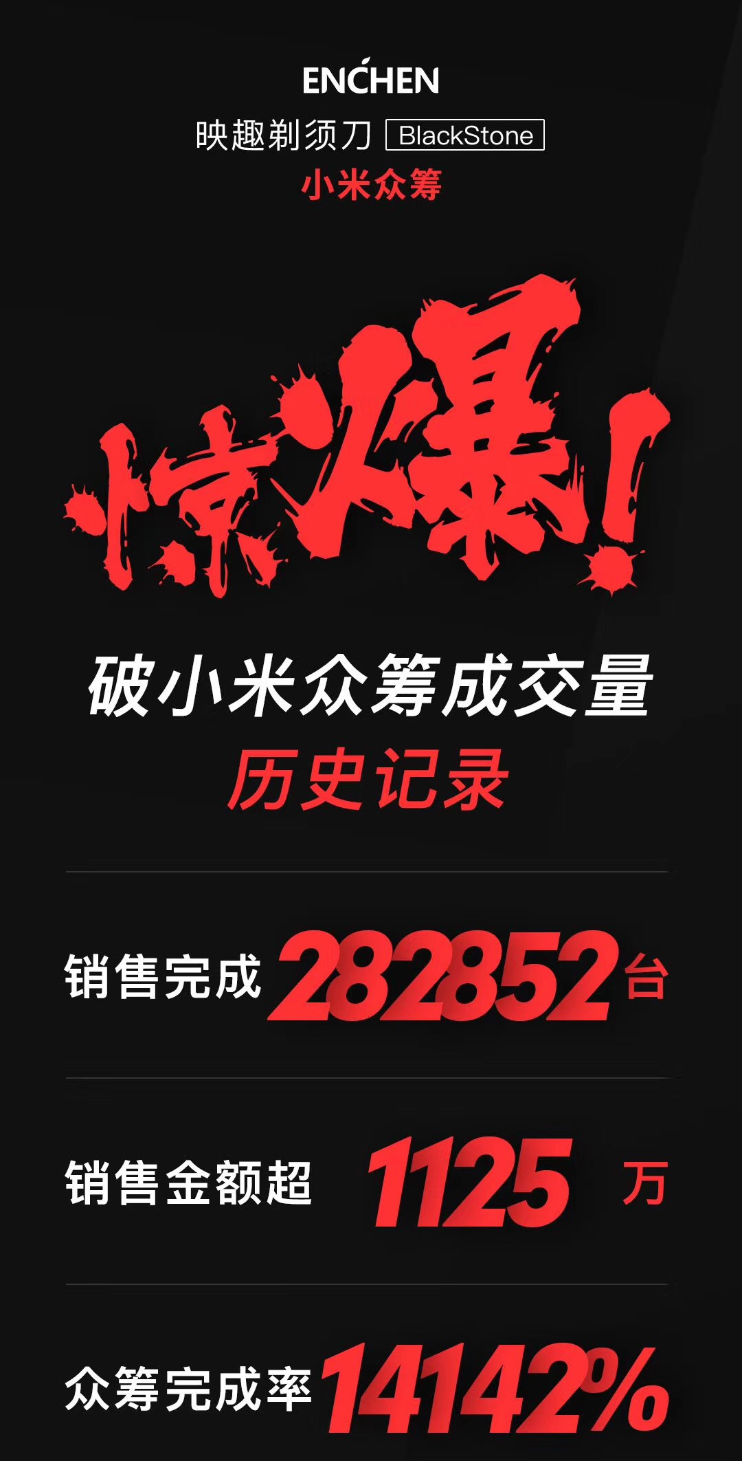小米众筹59.9元剃须刀评测,小米众筹剃须刀最新款