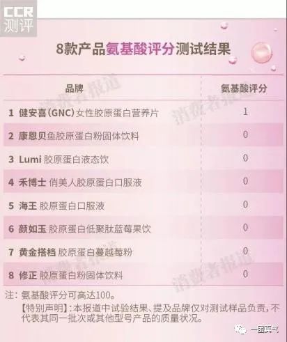 揭底“LUMI”多款产品因夸大宣传屡遭处罚代理制度或涉嫌传销