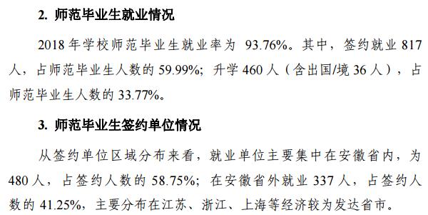 安徽师范大学是几本，毕业生就业质量如何？