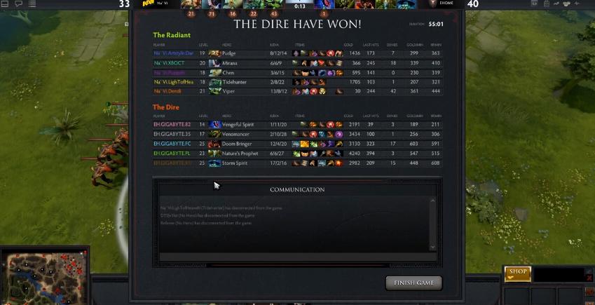 dota2在电竞中是什么地位,dota2电竞史