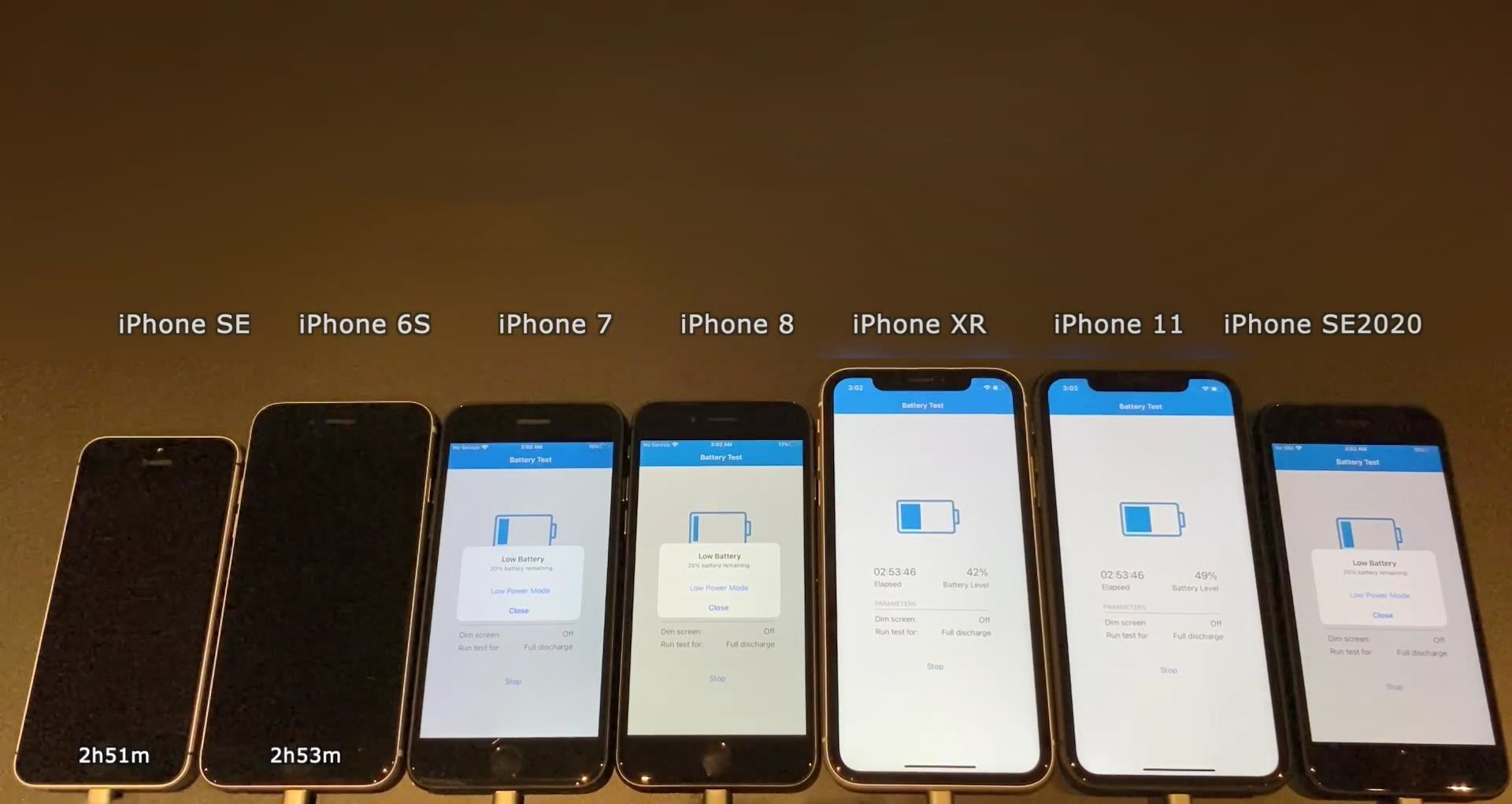 iphone更新ios17.4续航对比,iphone7升级ios13.6续航咋样