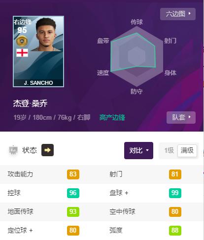 新手怎样快速刷技能点,边锋刷什么技能