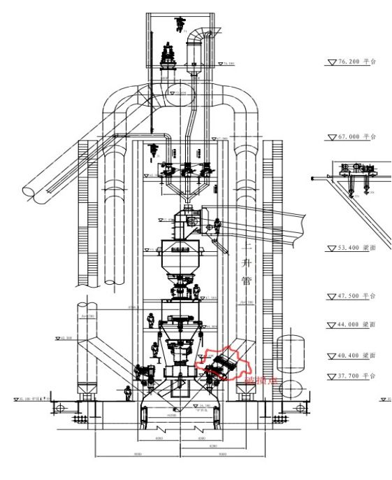 鏂瑰ぇ鐗归挗529鐖嗙偢浜嬫晠澶勭悊缁撴灉,鏂瑰ぇ鐗归挗529楂樼倝鐖嗙偢浜嬫晠璋冩煡鎶ュ憡