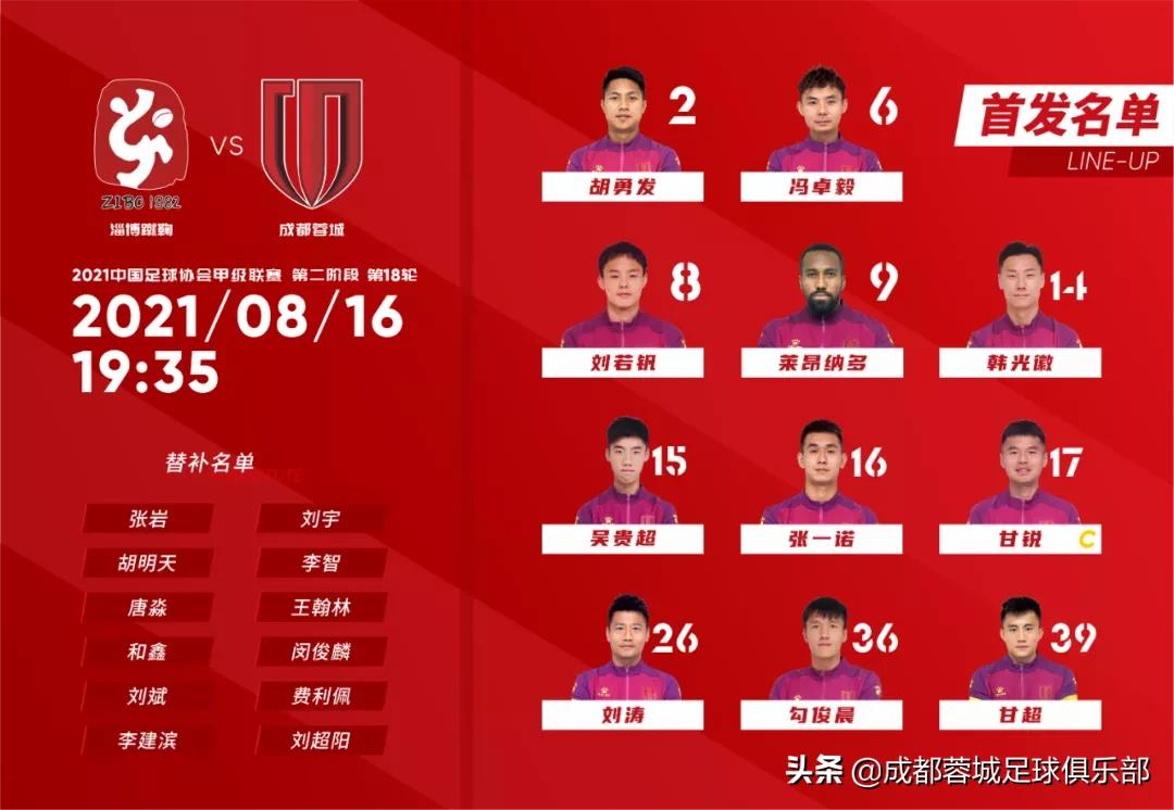 淄博蹴鞠中甲积分榜,成都蓉城对淄博蹴鞠