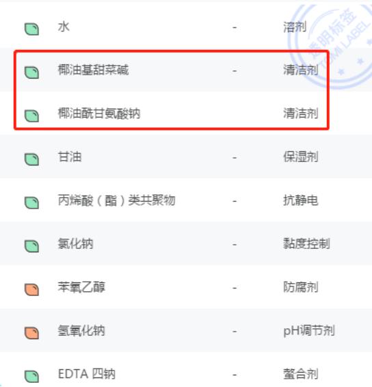 男士100以内护肤全套推荐,简单而有效的男士护肤
