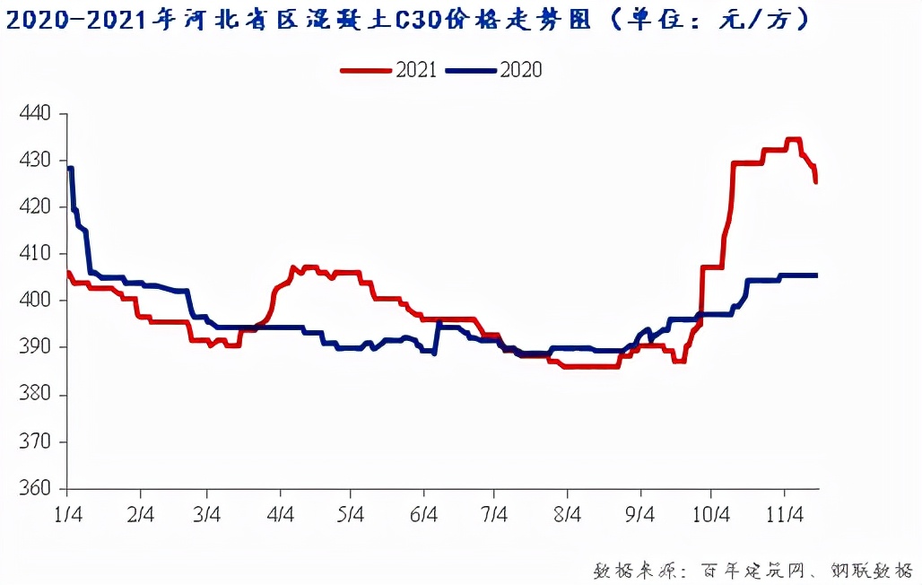 河北省节能减排政策,河北环保限产最新通知