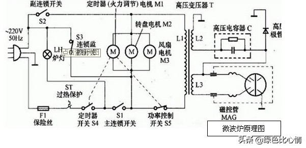 微波炉高压二极管正确接法图,微波炉的高压二极管接线图