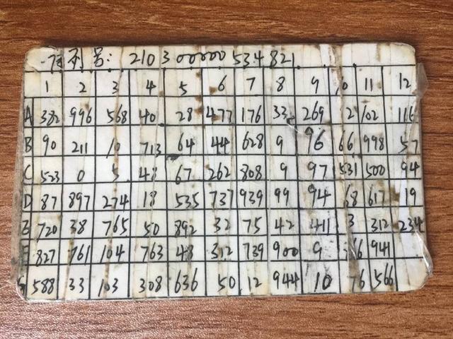 DNF中的最强防*号盗**神器，当年人手一个，现在已经被大家遗忘了