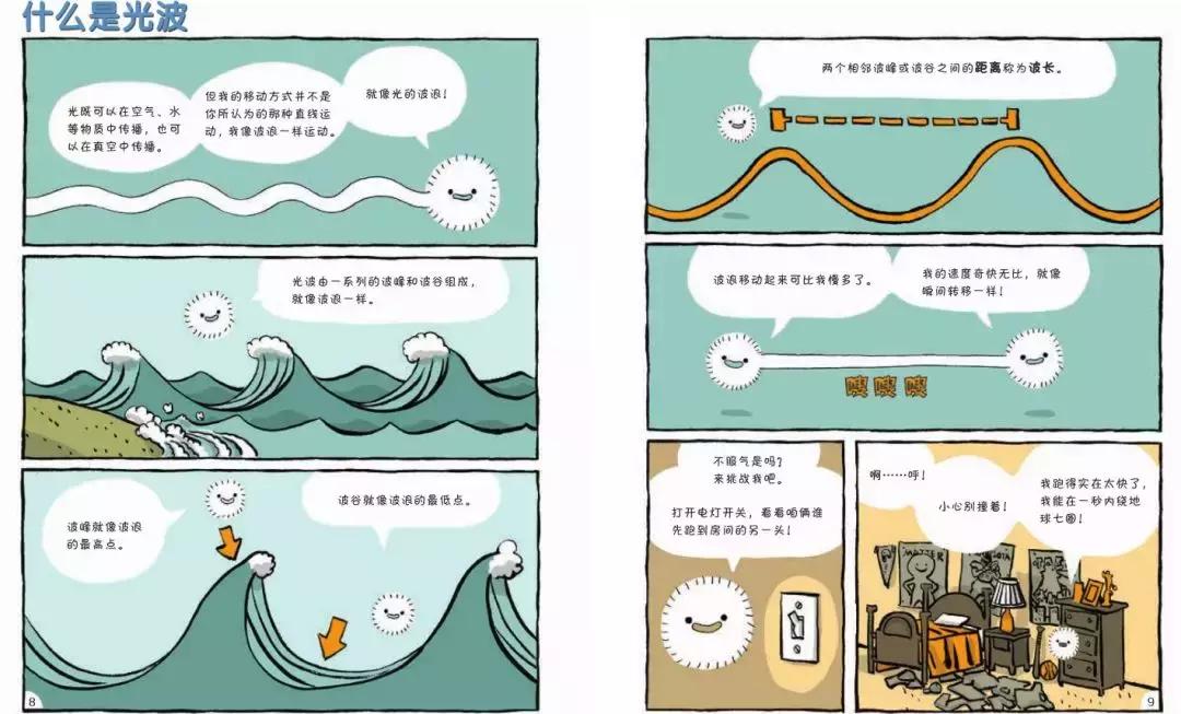 物理漫画科普,漫画书《这就是物理》