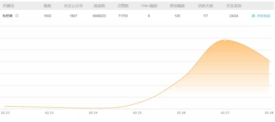 又一国货遭美国人疯抢？有一种套路比东方神秘力量更强大……