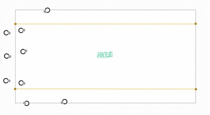 u12胯下运球篮球训练教案,u12足球队员运球突破能力教案