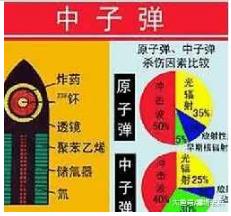 中国现代变态武器,我国最变态军事武器