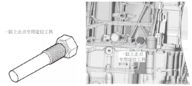 发动机维修最常见的问题,发动机维修需要学哪些方面知识