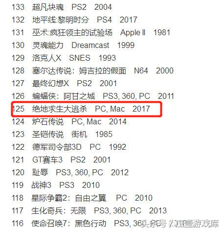 游戏界公认最好玩的吃鸡游戏,史上最好玩的三款吃鸡游戏