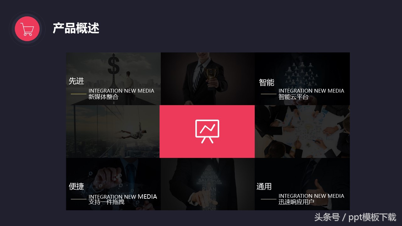 商业创业计划书有什么好写,商业创业计划书