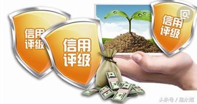 额度信用评估,额度限额从哪里看