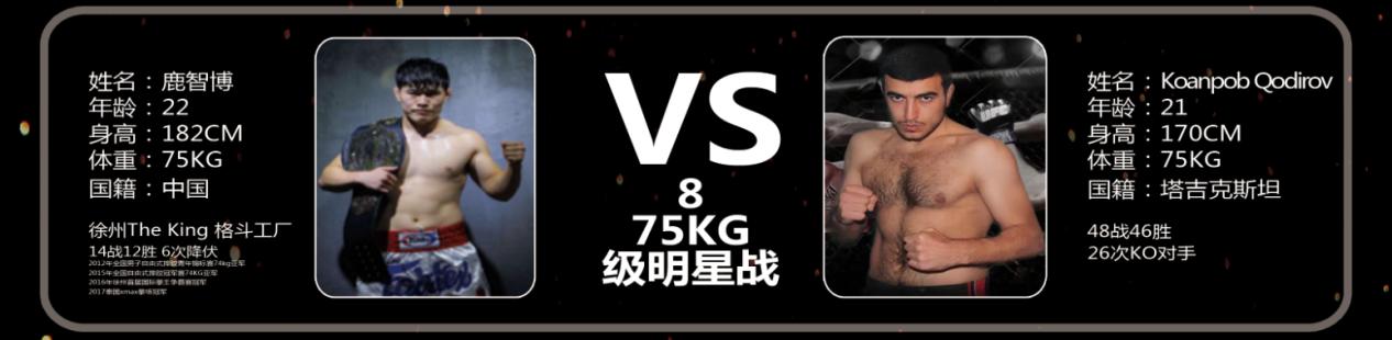 2022世界拳王争霸赛南海站,2019年10月中外拳王争霸赛