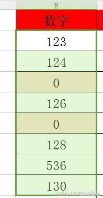 excel表格怎么让0自动变成空值,excel负数变成0