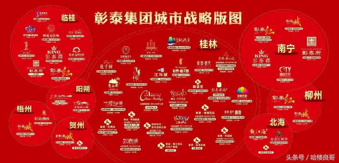 南宁楼市火爆,南宁楼市从火爆到降温的背后