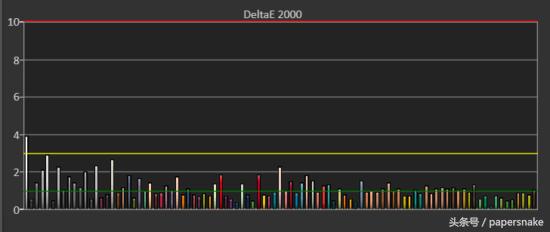24寸显示器用曲面的还是平面的好,24寸显示器选平面曲面