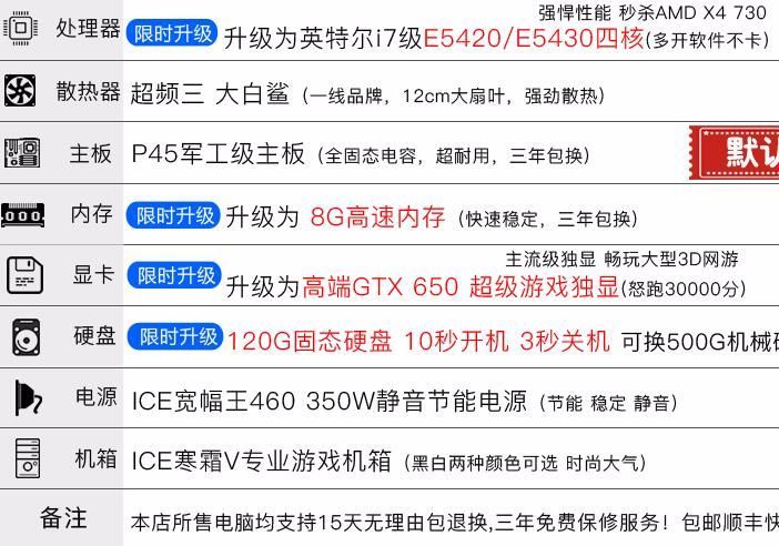 淘宝上买的游戏主机靠谱不靠谱,哪个品牌的游戏主机靠谱