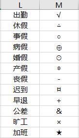 excel动态考勤表加班统计,钉钉考勤表用excel表计算