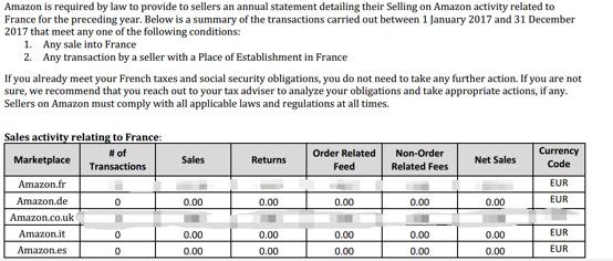 中国跨境卖家如何办理vat,vat跨境电商怎么做