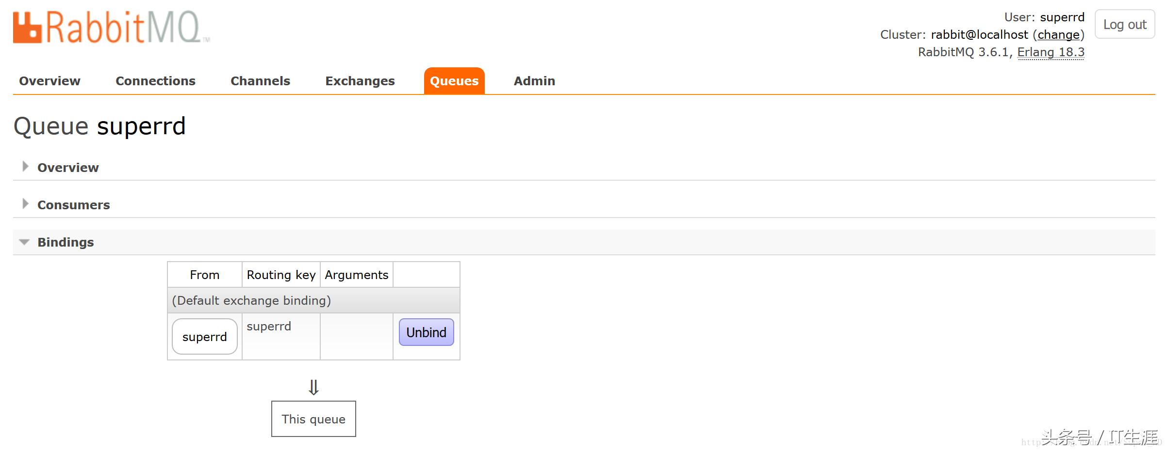 rabbitmqphp消息推送,phprabbitmq延迟队列