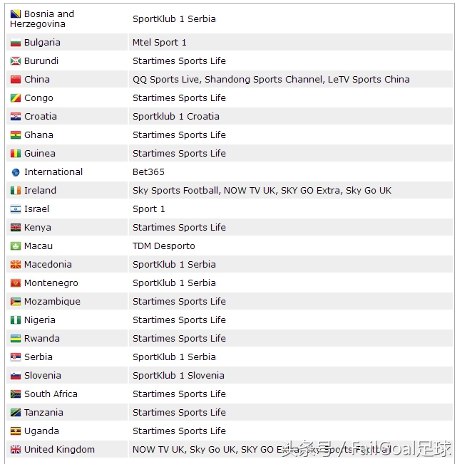 中超现场直播山东鲁能赛程表,中超30轮直播鲁能对华夏