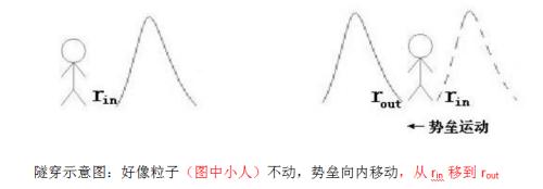 物理家霍金的伟大与影响,物理学家对霍金的评价