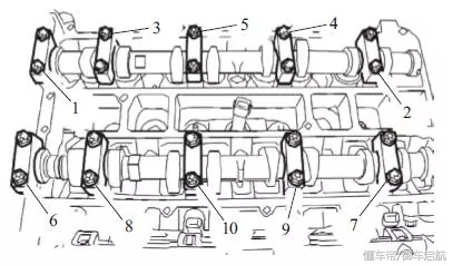 福特福克斯1.5发动机正时工具,1.6自吸福克斯正时校对