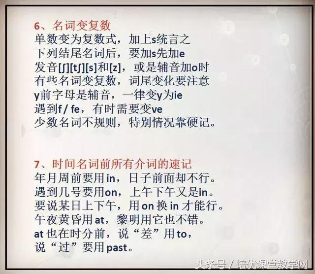 孩子英语语法背了之后忘得太快,英语老师整理知识