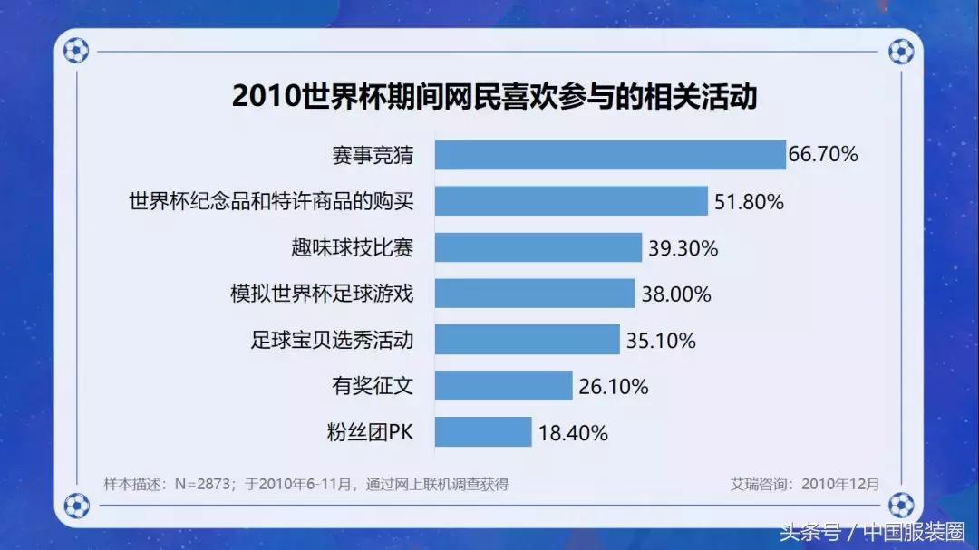 欧文98世界杯球衣,欧文哪一款球衣最好