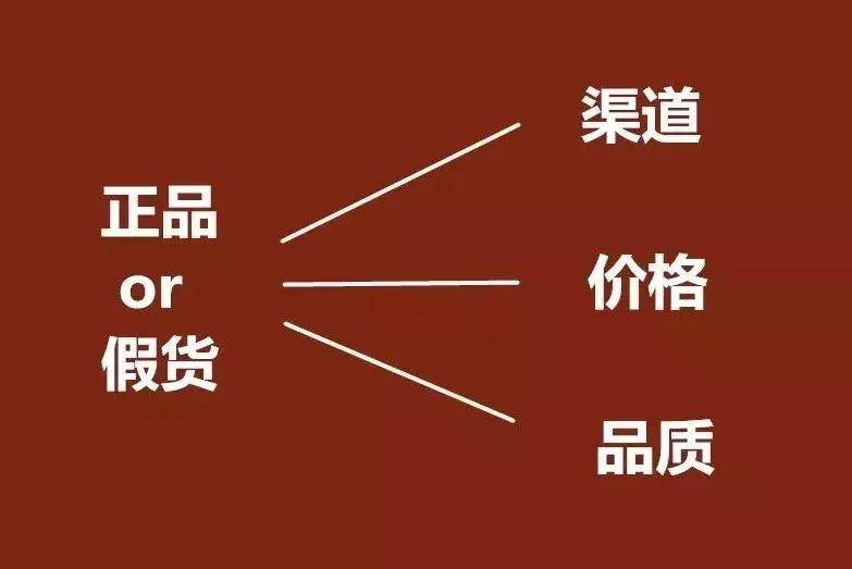 什么app可以辨别化妆品的真假,化妆品的二维码真的能辨别真假吗