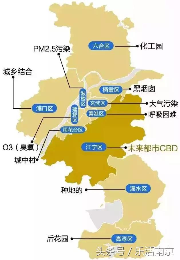 南京最穷县城排名,2021南京最穷的三个区