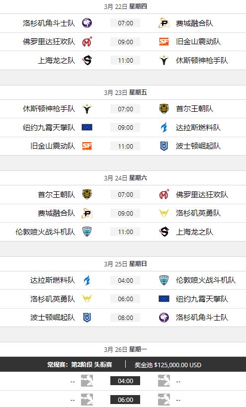 owl赛程守望先锋,owl总决赛赛制