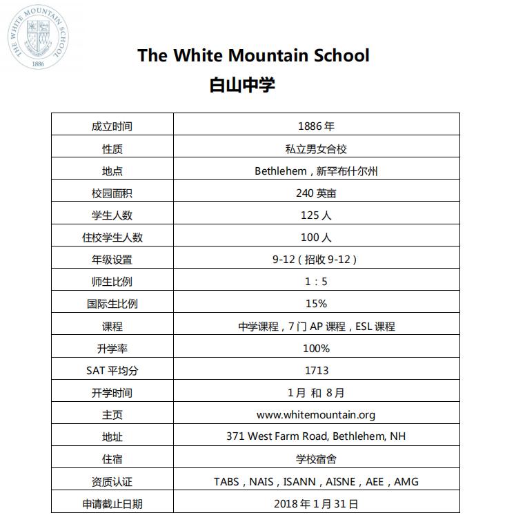 19岁的学霸姐妹花,这对姐妹花