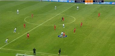 权健新后卫,新中卫组合现状