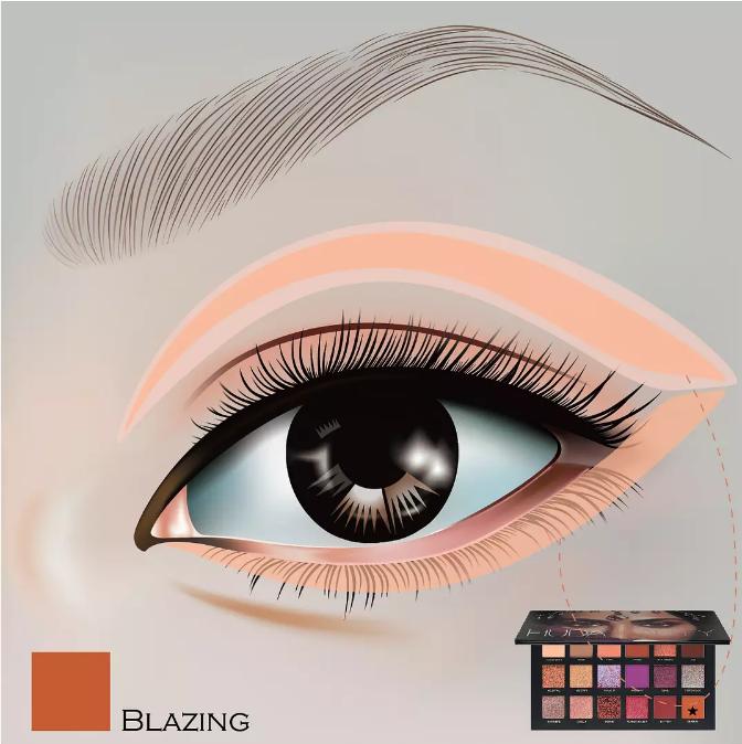 眼妆大海,眼妆星辰大海