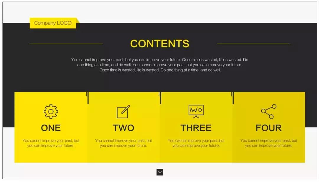 ppt模板套用注意事项,使用ppt模板视频教程