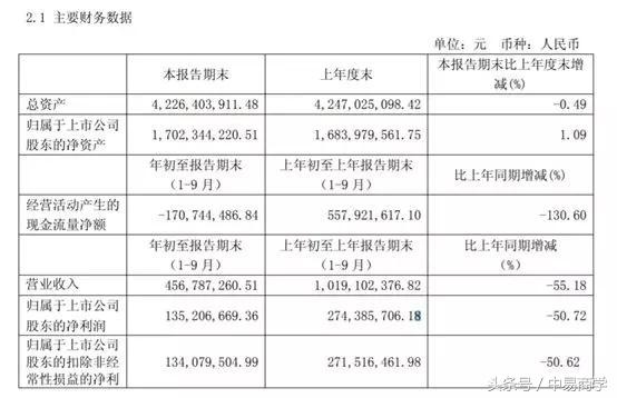 一根鸭脖从零到百亿成功之路,7年赚11亿一根湖南的鸭脖