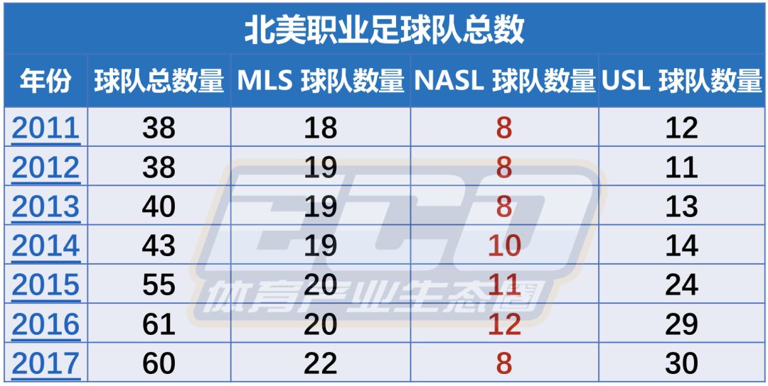 世界足球历史事件,中国足球世界重大事件